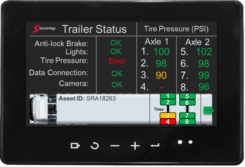 Screenshot of Connected Trailer app